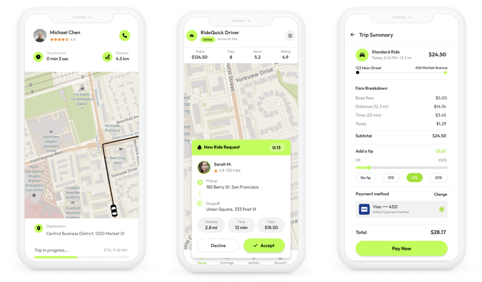 Ride-Hailing MVP Platform