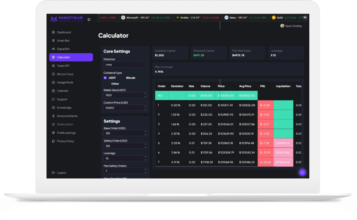 Crypto Trading Automation MVP